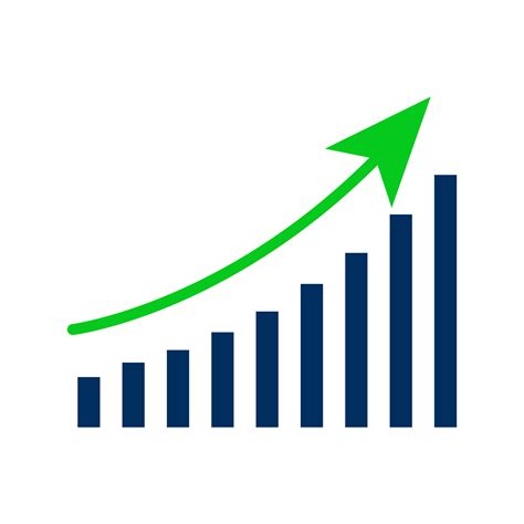 米国成長株式ファンド 評価はどうなのか！？